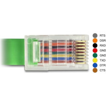 DELOCK USB adapteris USB / A - RS232 RJ45 St / St DELOCK USB adapteris USB / A - RS232 RJ45 St / St