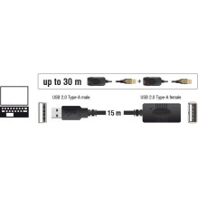 USB cable Delock USB-A - 15 m Black (82689) USB cable Delock USB-A - 15 m Black (82689)