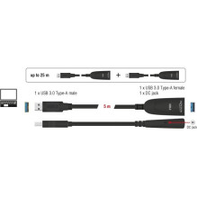 USB kabelis Delock USB-A - USB-A 5 m juodas (83089) USB kabelis Delock USB-A - USB-A 5 m juodas (83089)