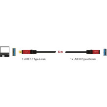 Kabelis Delock USB A-A ST-BU 5M Verlängerung DeLock