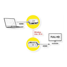 VALUE 14.99.3414 AV extender VALUE 14.99.3414 AV extender