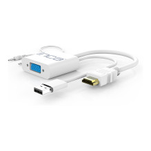 Inca IVTH-01 USB graphics adapter Inca IVTH-01 USB graphics adapter