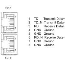 Siemens 6ES7193-6AR00-0AA0 not categorized