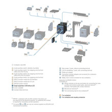 Siemens Überspannungsschutz 3RT29161BD00 mit Varistor 1 St. 3RT2916-1BD00 Siemens Überspannungsschutz 3RT29161BD00 mit Varistor 1 St. 3RT2916-1BD00