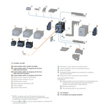 Siemens 3RH29111FA22 Siemens 3RH29111FA22
