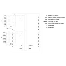 Siemens 6ES7522-1BH10-0AA0 not categorized