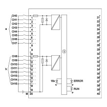 Siemens 6ES7521-1BH10-0AA0 not categorized