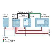 Siemens 6EP3321-6SB00-0AY0 maitinimo adapteris / keitiklis Siemens 6EP3321-6SB00-0AY0 maitinimo adapteris / keitiklis