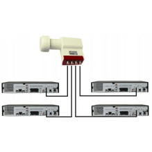 Inverto Quad Premium Universal 40mm PLL LNB keitiklis