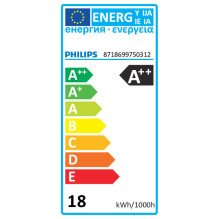 Philips by Signify Trueforce CorePro LED HPL LED bulb Philips by Signify Trueforce CorePro LED HPL LED bulb
