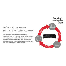 Xerox Everyday Toner 006R04147 Schwarz alternativ zu für HP Toner 651A / 650A / 307A CE340A / CE270A / CE740A Xerox Everyday Toner 006R04147 Schwarz alternativ zu für HP Toner 651A / 650A / 307A CE340A / CE270A / CE740A