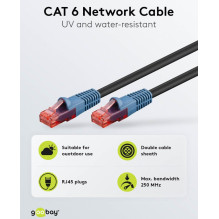Patch cord, Patch Cable,...