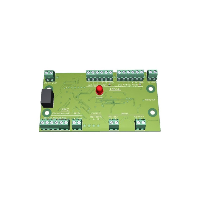 Forteza Relay hub is designed to connect FMC 24 Pro and TRIBO-S to a centralized security system
