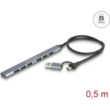 DeLOCK 64273 USB 3.2 Gen 1...