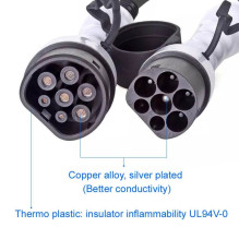 Charging cable Type 2 - Type 2 ( 32A, 1 Phase, 7 KW ) Charging cable Type 2 - Type 2 ( 32A, 1 Phase, 7 KW )