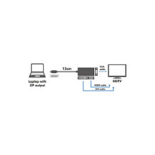 LogiLink CV0109 video cable adapter LogiLink CV0109 video cable adapter