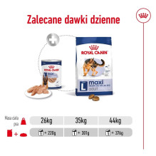 ROYAL CANIN Maxi Loaf - wet dog food - 410g
