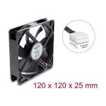 Delock Axiallüfter 48 V DC,...
