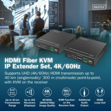 HDMI Fiber KVM Extender DS-55348