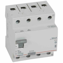 Residual current relay RCD...