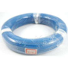 Cable for CCTV systems...