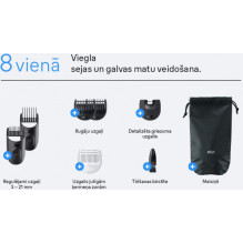 Braun AIO3500 Braun AIO3500