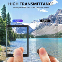 Sunnylife 2 sets Tempered Glass Film for Insta360 X4 (IST-BHM799) Sunnylife 2 sets Tempered Glass Film for Insta360 X4 (IST-BHM799)