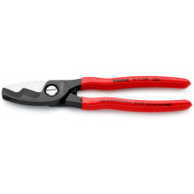 Cable cutting pliers...