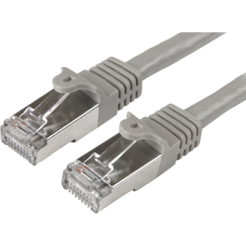 Patch cable (2m, S/FTP, CAT6, LSZH, gray)