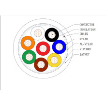 Shielded cable Hikvision 8x0.22 copper (shielded, LSZH, Eca, 100m reel)