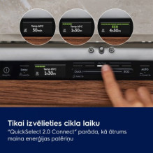 Electrolux E92LB200P