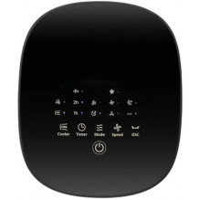 Midea MAC402R0BPK