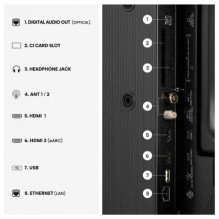 Hisense 40A4S