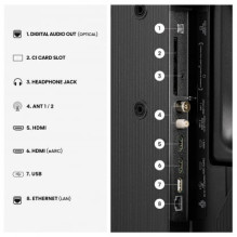 Hisense 40A5S Hisense 40A5S