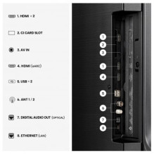Hisense 65E7S