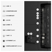 Hisense 85E7S Hisense 85E7S