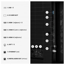 Hisense 85E7S PRO Hisense 85E7S PRO