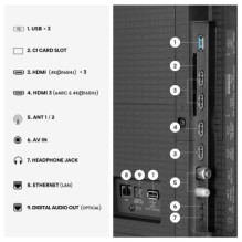 Hisense 100U7SE