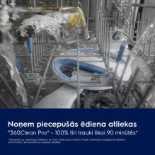 „Electrolux E92LX220P“ „Electrolux E92LX220P“
