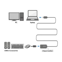 Logilink USB kabelis A – A St / Bu 10.00m Verl. schwarz