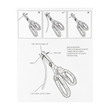 Tool - scissors for cutting kevlar of fiber optic cables Tool - scissors for cutting kevlar of fiber optic cables