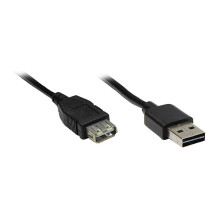 Good Connections USB2.0...