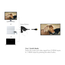 Perjungti HDMI,3-port,bidirekt(1x3 / 3x1),4K / 30Hz,CEC Perjungti HDMI,3-port,bidirekt(1x3 / 3x1),4K / 30Hz,CEC