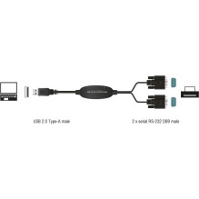 DELOCK USB cable A - 2x D-Sub9 St / St 1.40m DELOCK USB cable A - 2x D-Sub9 St / St 1.40m