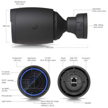 Camera UBIQUITI UniFi...