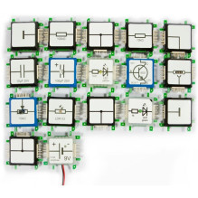 ALLNET BrickRknowledge...