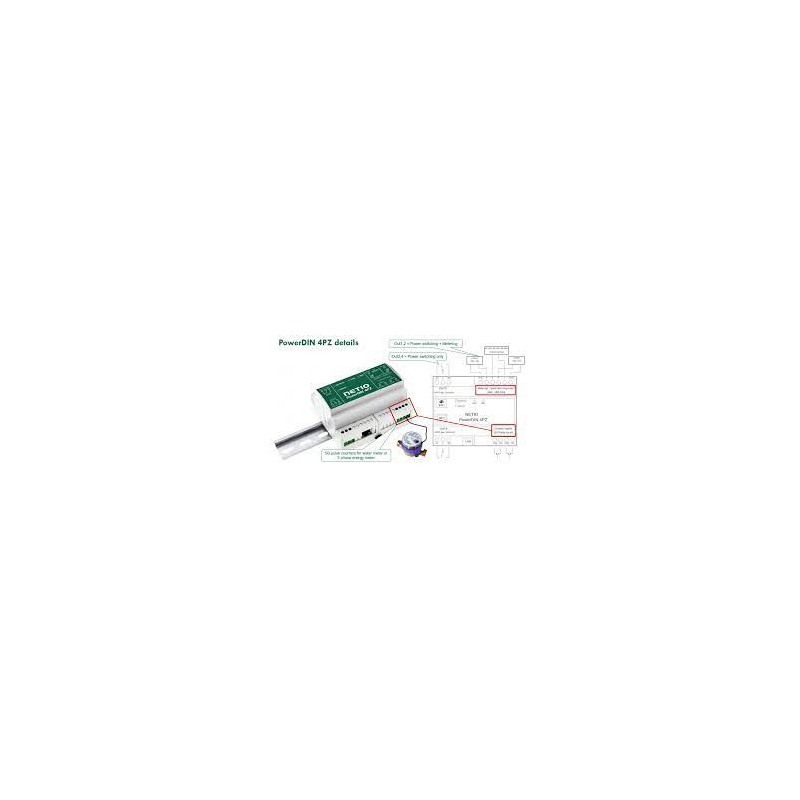 Managed power panel NETIO PowerDIN 4PZ