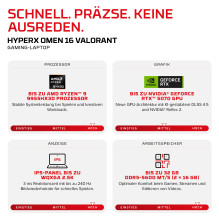 HP HyperX OMEN 16-ap1099ng R9-8940HX / 24GB / 1TBSSD / RTX5070 / W11 Home / RIOT Blue (VALORANT Limited Edition) HP HyperX OMEN 16-ap1099ng R9-8940HX / 24GB / 1TBSSD / RTX5070 / W11 Home / RIOT Blue (VALORANT Limited Edition)
