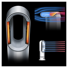 Heizlüfter AM15 Hot+Cool Ventilator, Weiß / Silber Heizlüfter AM15 Hot+Cool Ventilator, Weiß / Silber
