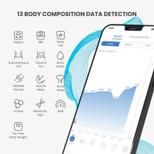 Skaitmeninės Svarstyklės - RENPHO Elis 1 Smart Body Scale, 13 Matmenų, Juoda Skaitmeninės Svarstyklės - RENPHO Elis 1 Smart Body Scale, 13 Matmenų, Juoda